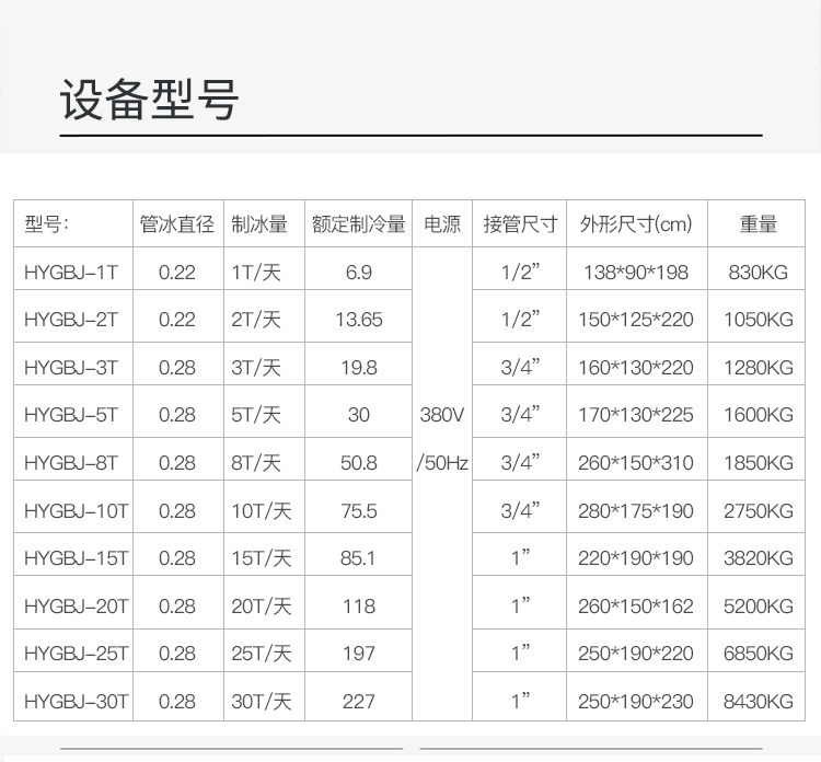 1吨管冰机(图2)