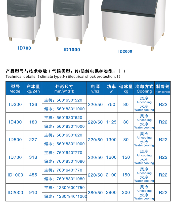 910公斤方块制冰机(图2)