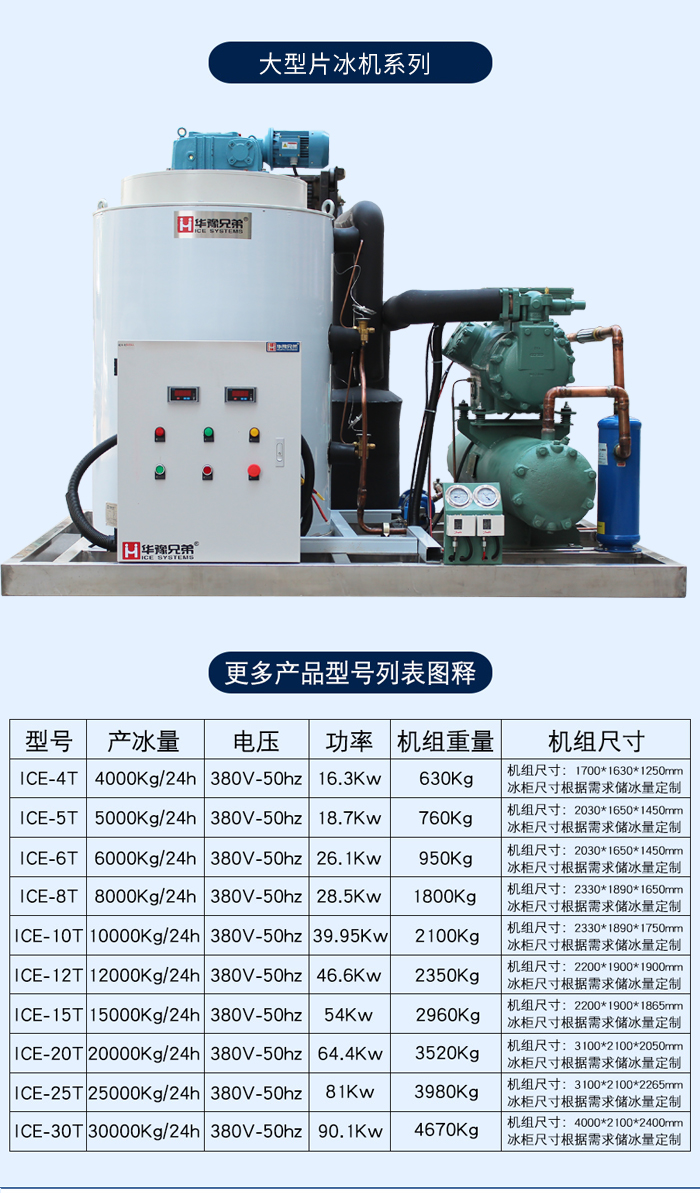 5吨片冰机(水冷）(图3)