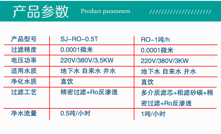 500升净水机 大型净水器(图10)